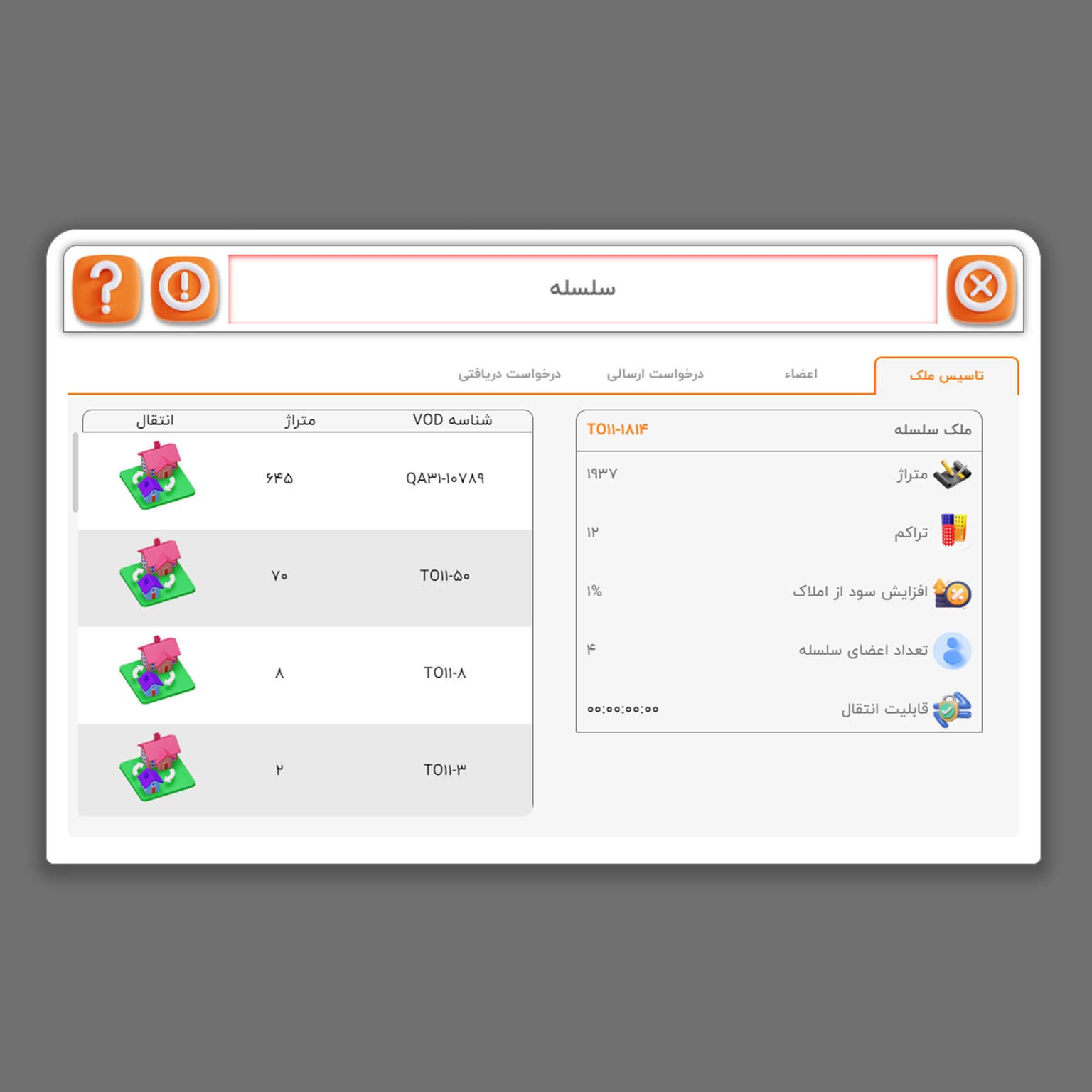 picآموزش سلسله خانوادگی پس از تاسیس