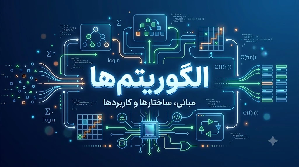 الگوریتم pic
